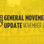 Atualização do Movimento Geral Sunrise: novembro de 2021